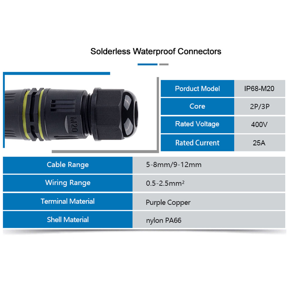 1 ADET IP68 M20 Adaptör Tel Ko - Push Fit Connector incelemesi ve fiyatı