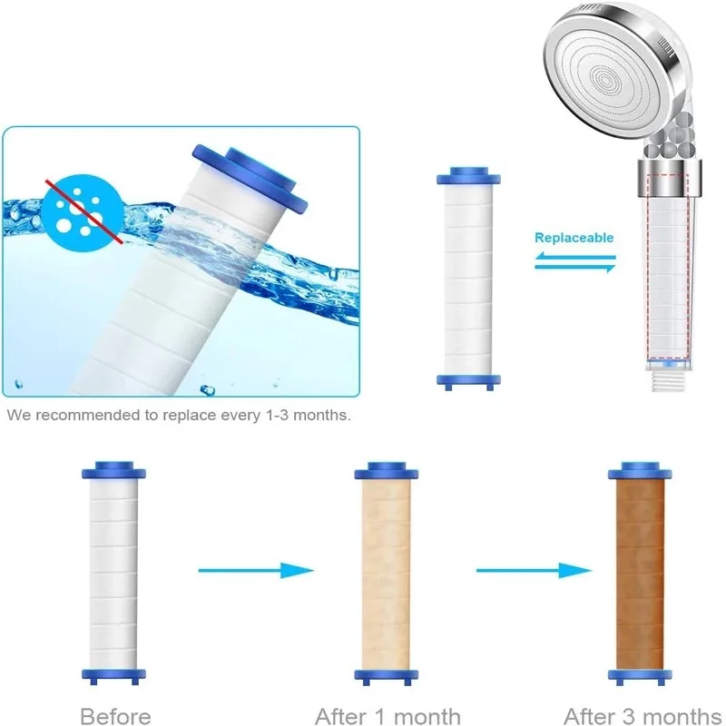 2 adet Yuvarlak PP Pamuk Filtr - Shower Valve Cartridge incelemesi ve fiyatı