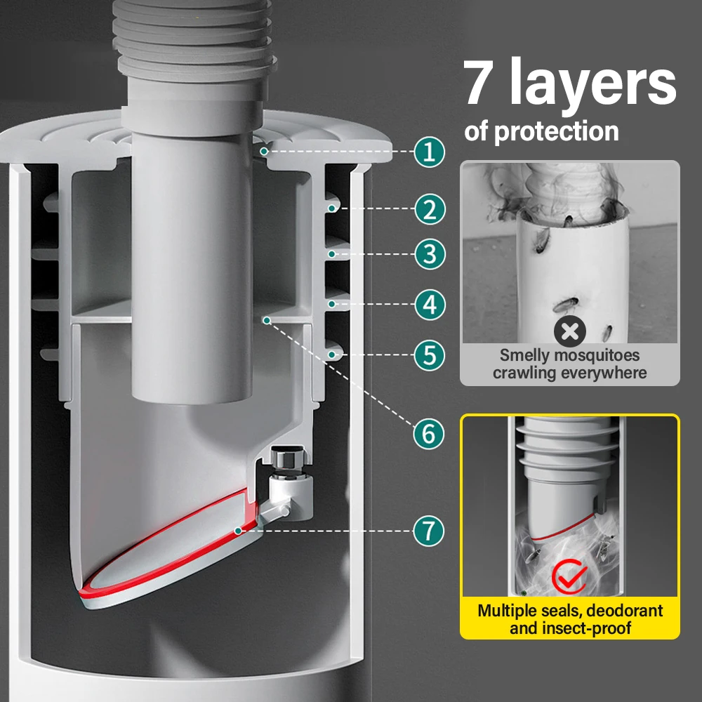 70-75mm silikon drenajlar mutf - Drain Pipe Clip incelemesi ve fiyatı
